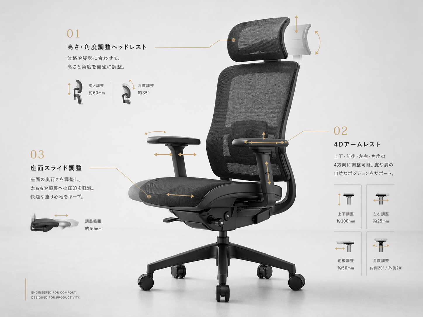 4Dアームレストと座面奥行調整とヘッドレスト調整のサムネイル